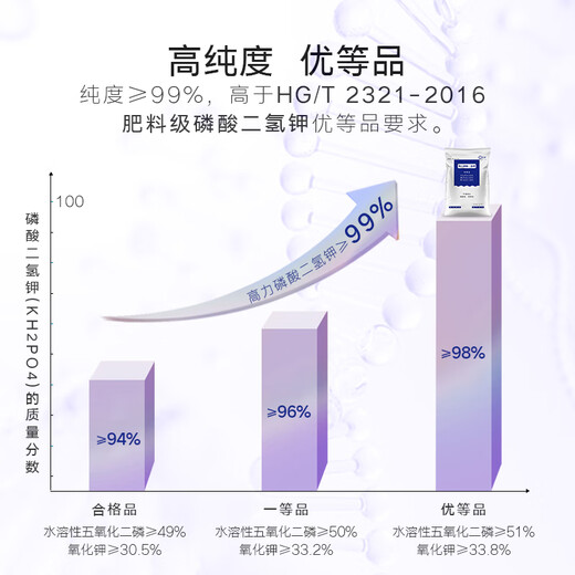 Dugo 99% potassium dihydrogen phosphate foliar fertilizer for agricultural flowers, fruit trees and vegetables, special phosphate fertilizer and potassium fertilizer, universal water-soluble fertilizer 1kg*1 pack