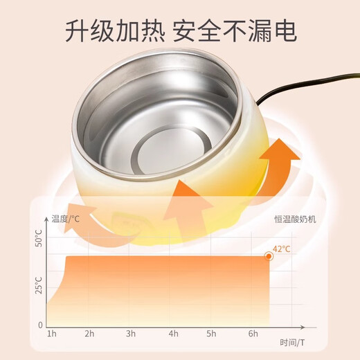 京悠雨冬天恒温加热碗饮水机猫咪陶瓷喝水狗狗温水器酸奶机粮碗宠物水碗 【恒温加热大容量】黑色2500m