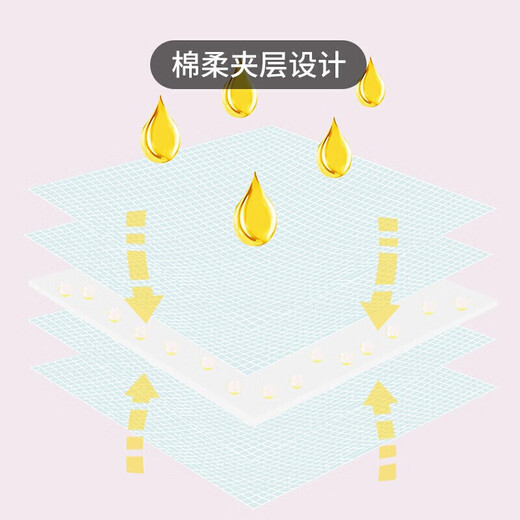 Camellia kitchen rag 30*30cm*5 pieces, oil-removing scouring pad, cleaning towel, cotton soft dishcloth