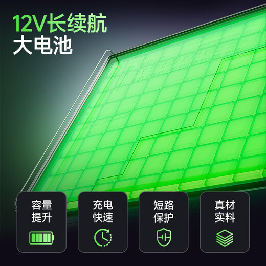 Midi Elephant Xiaosu 7 meters with the same appearance children's electric four-wheel car baby 1-3-6 years old with remote control can sit on the toy car Star Purple-hard seat self-driving/remote control/12V battery