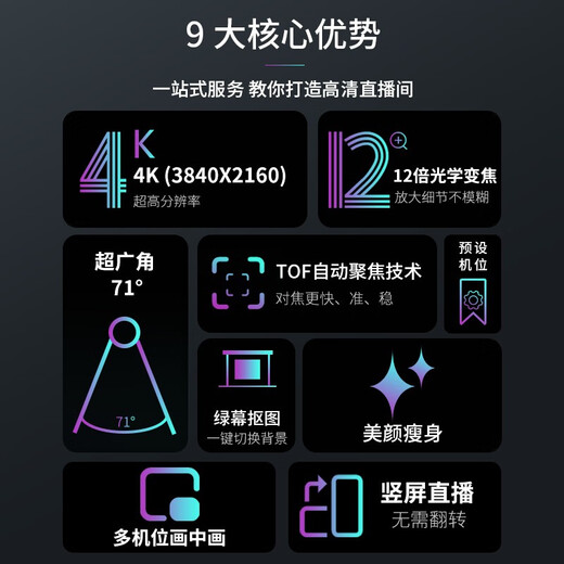 Laerui T46 4K high-definition Douyin live broadcast equipment, a complete set of cameras, computers, professional live broadcast, integrated green screen virtual ultra-clear camera, live broadcast room construction, keying teaching, e-commerce sales, Package B 4K ultra-high-definition camera + collection box package