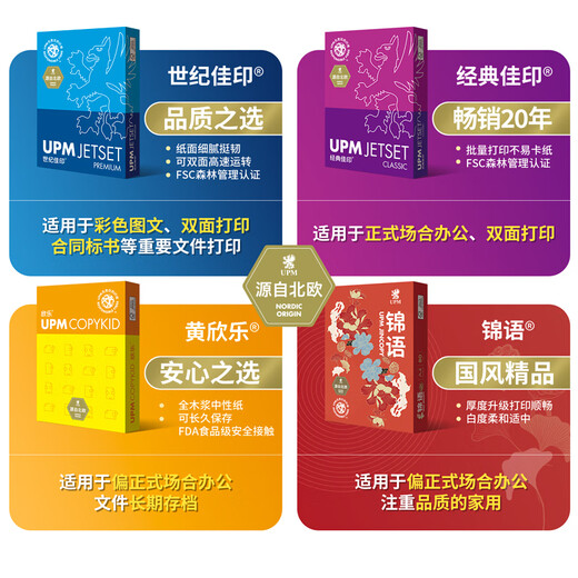 UPM Classic Printing 70g A4 Printing Paper Copy Paper 500 sheets/pack 5 packs/box (2500 sheets)