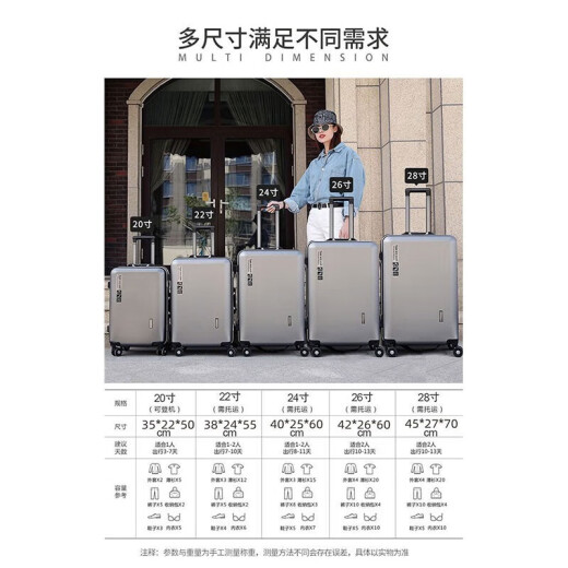 Pusenya German Craft 20-inch suitcase boarding trolley case top ten brands student large capacity travel password suitcase dark gray [zipper model + upgraded wear-resistant] 20-inch [International boarding model, SF Express delivery]