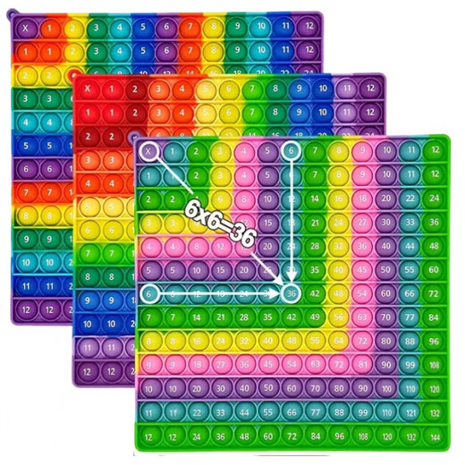 Jianwei Shen Digital Crab Knuckle Loch Spielzeug Kinderspielzeug Regenbogen Pressennummer Multiplikationstabelle Unziffakt Artefakt Prise Blütenfarbe