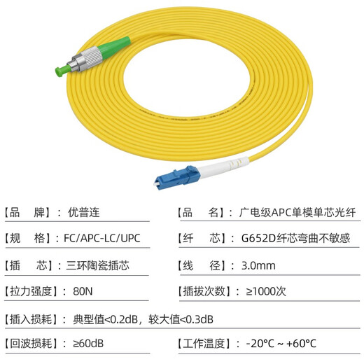 优普连 广电级APC斜八度单模光纤跳线SC/APC-SC/FC/LC/ST UPC单芯尾纤光钎延长线缆有线电视机顶盒专用 单模单芯FC/APC-LC/UPC 5米