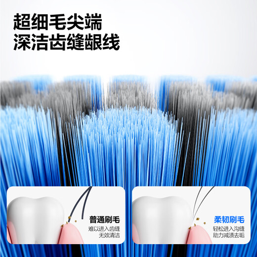 Semi-carbon filament soft-bristle toothbrush, adult couple model, home use, gum protection, carbon antibacterial small brush head, 9 pieces