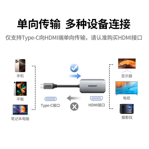 绿联Type-C转HDMI母转接头雷电4/5线转换器高清4K60/2K144Hz投屏USB-C扩展适用MacBook/iPadAir笔记本