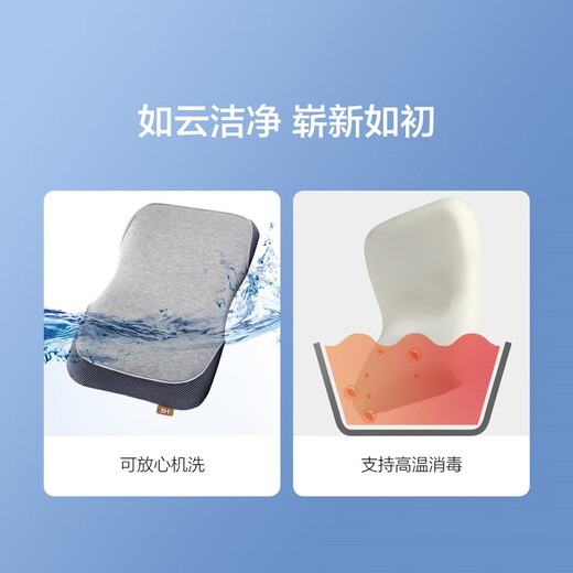 8H Student Dormitory Sleep Pillow Slow Rebound Memory Pillow Pressure Relief Antibacterial Cloud Pillow H7 Single Medium Pillow