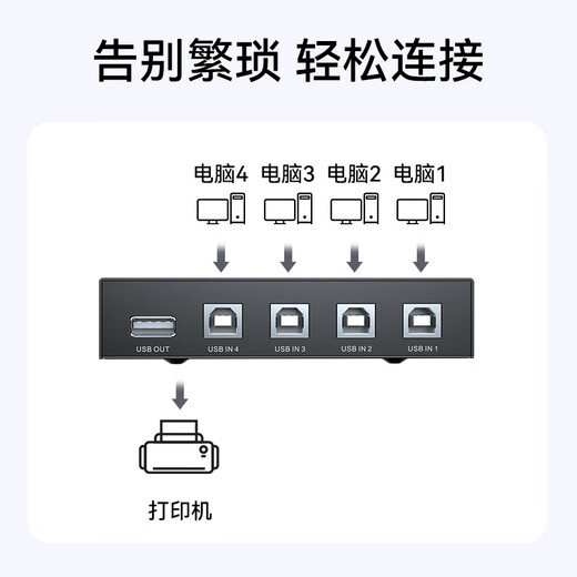 胜为USB打印机共享器 四进一出切换器一拖四分线器台式机笔记本电脑接键鼠U盘共享4口转换器 DUB4001G