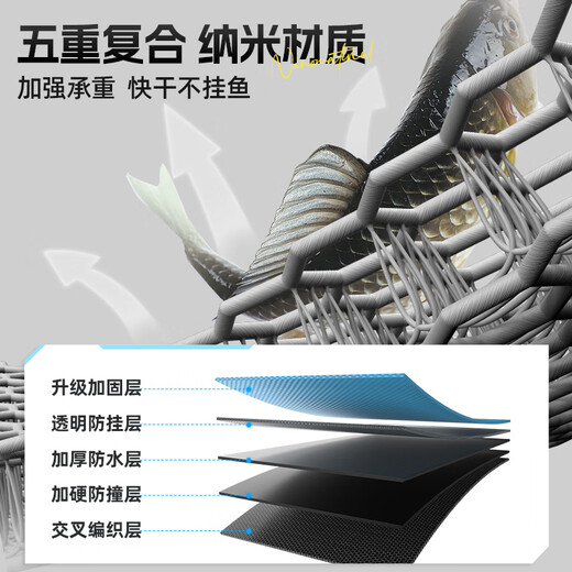 Fishing source fish protection quick-drying square portable black pit net bag thickened fish protection bag fish net bag fishing protection 2m