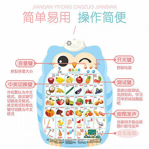 HKFZ Pinyin Picture Audio para niños Educación temprana Lectura de voz Alphabeto Baby Ilustración Punto de lectura de niños Juguetes de pared 4 Imágenes: Fruit + Animales + Caracteres + Transporte