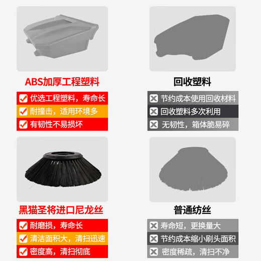 Bocher Germany Bocher industrial sweeper hand push unpowered commercial factory workshop warehouse road floor sweeper 55L standard model