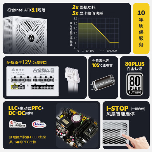 金河田（Golden field）白金牌A+850W电脑电源台式机全模组额定850W静音电源全日系电容/白金认证/压纹线 白金牌A+1050W 白【ATX3.1/压纹全模】