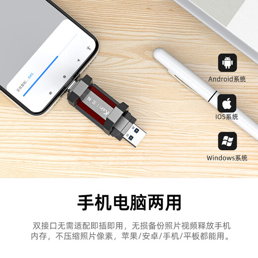 Lankexin ultra-fast solid-state dual-interface USB flash drive with reading speed up to 1050MB/S USB3.2/Type-C large-capacity USB flash drive for mobile phones and computers, dual-interface extremely fast solid-state reading 550M/S writing 425M/S 256GB