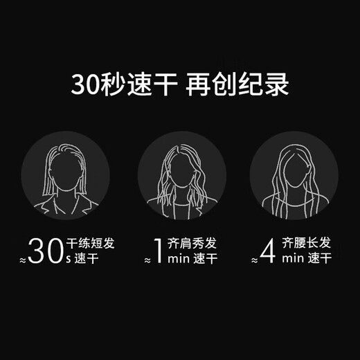 KEHEAL high-speed hair dryer, national subsidy, household 690 million negative ion hair dryer, 130,000 rpm, high power, non-damaging hair care, light sonic dry hair dryer as a gift, Silver Moon White-new packaging, with stand