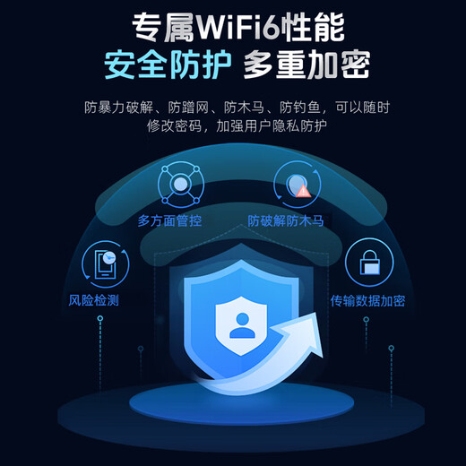 Youfeng WiFi portátil, sin necesidad de almacenamiento previo, carga en cualquier momento, batería grande de 8000 mAh, gran duración de la batería, sitio de construcción de dormitorio de automóvil, señal alta portátil ilimitada, sin demora, banco de energía 2 en 1, Mecha Ultra+ 5000 mAh, versión de velocidad de tres pruebas: 4 núcleos y 4 antenas