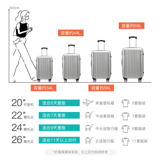 SUKESI次日达行李箱拉杆箱旅行箱大容量皮箱子密码箱结实耐用时尚商务 黑色【当/次日达】 20英寸 可登机