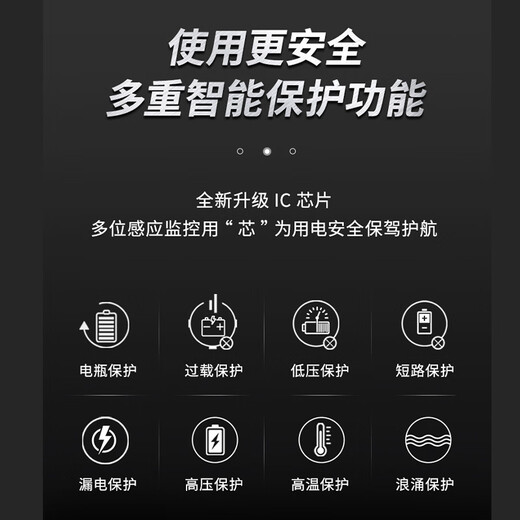 Sutu pure sine wave inverter high power vehicle household converter truck power supply electric tricycle stall universal pure sine wave 3000w 24V to 220V