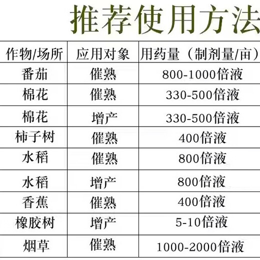 40% ethephon water regulator to ripen and increase yield of banana, cotton, persimmon, rice and rubber tree pesticide 100g