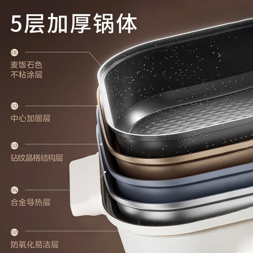 Midea electric hot pot, electric cooking pot, hot pot special pot, household multi-function pot, cooking barbecue electric pot, 6.5L multi-purpose pot HGE3030J04