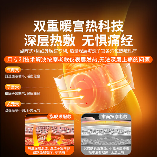 Sawang Germany's palace-warming belt for aunts, a magical tool for girls to warm their menstruation and stomach pain, relieve uterine cold, warm baby's waist, hot compress, rechargeable, long battery life, gift to girlfriend, Tiffany Blue, graphene second pain relief - lattice deep palace warming