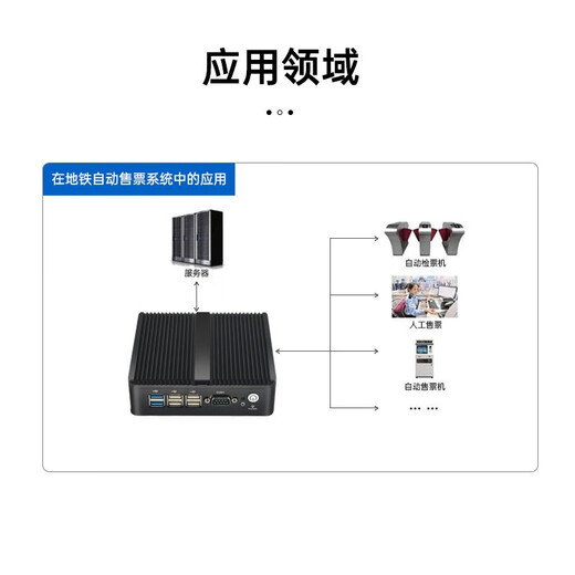 Adipcom Steuerterminal KD1031 Industriecomputer Quad-Core Industriecomputer Host Cloud Terminal Thin Client J1900 Quad-Core/8G Speicher/128 SSD
