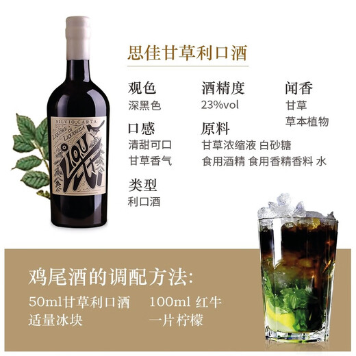 
SILVIO CARTA (SILVIO CARTA) imported from Italy, blueberry, lemon flavor, mee Silvio Gin Gin licorice flavor, liqueur, blueberry 1 bottle