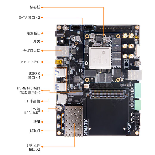FPGA Development Board Xilinx Zynq Ultrascale+ MPSOC Zu9eg 15eg AI AXU9EGB V2.1 Entwicklungsausschuss