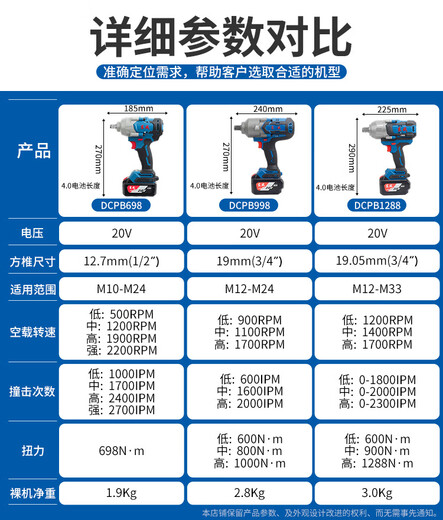 东成20V无刷充电式冲击风炮大扭力DCPB698/998汽修吊塔基建电扳手 【998扳手汽修专用】单电6.0