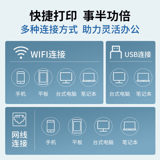 惠普（HP）4301DW/4301FDW/M479DW/彩色激光打印机复印扫描传真9730/9720喷墨一体机大型商务办公 4301FDW 双面打印复印扫+33页/分 标配全新机器【原装墨盒或硒鼓】不