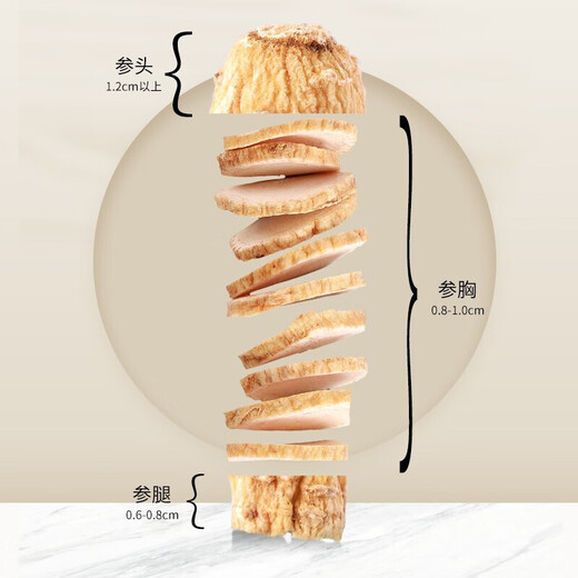 Banshannong ginseng slices 250g Changbai Mountain Raw Ginseng slices Medicinal materials to give nourishing nutritional products to elders