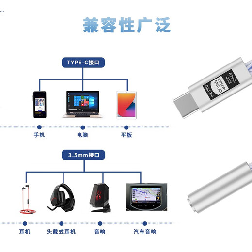 JCALLY JM6 Pro decoder amp small tail hifi digital audio typec adapter cable DAC mobile phone headphone accessories adapter dual chip CX31993+MAX97220 JM6 PRO silver red (dual-core Type-C interface)