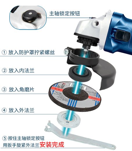 深广全业 电动磨光机；GWS900-125 单位：个