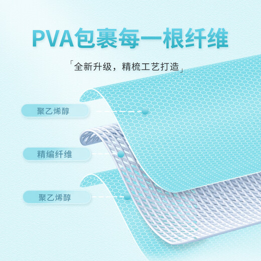 Lier's water molecule rag has strong water absorption for dishwashing and does not shed lint. It is suitable for mirror cleaning. Multifunctional cleaning cloth. Blue 17*17CM (9 packs)