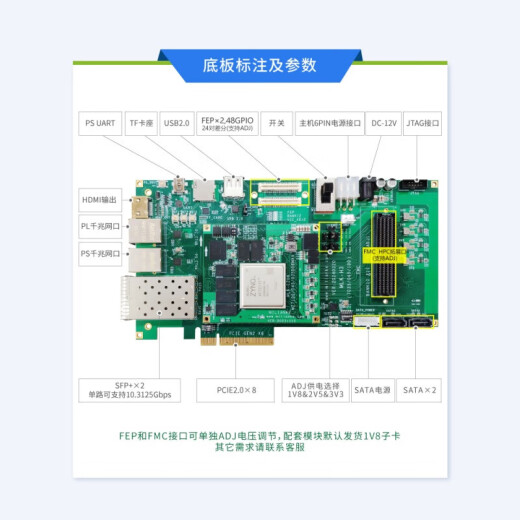 Dual Platinum Xilinx FPGA Плата разработки Zynq FMC HPC (MLK-H3-CZ08-7035 Bare Board)