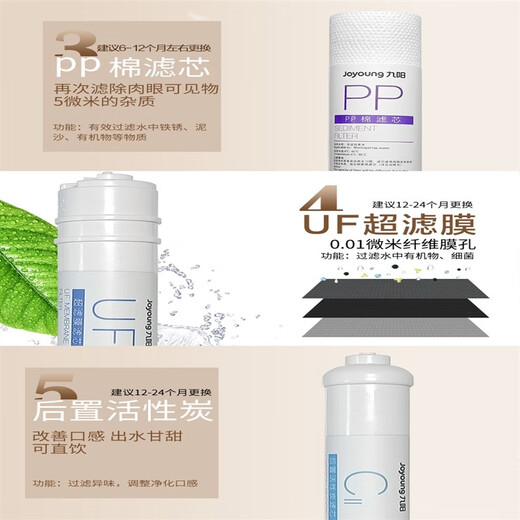 Joyoung Purificateur d'eau domestique HC1283 / 1565/1583wupp Coton Activé du carbone Ultrafiltration Membrane Filtre Élément accessoires