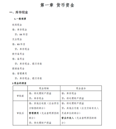 25中南财经政法大学826财务会计与财务管理综合真题答案复习资料 826全套资料