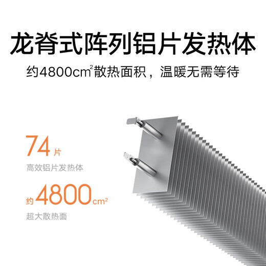 Mijia Xiaomi Calentador eléctrico Versión de control de temperatura Calentador doméstico/Radiador eléctrico/Ventilador de calor/Estufa de calor rápido europea Calor rápido en potencia Tres niveles de potencia IPX4 Impermeable Blanco