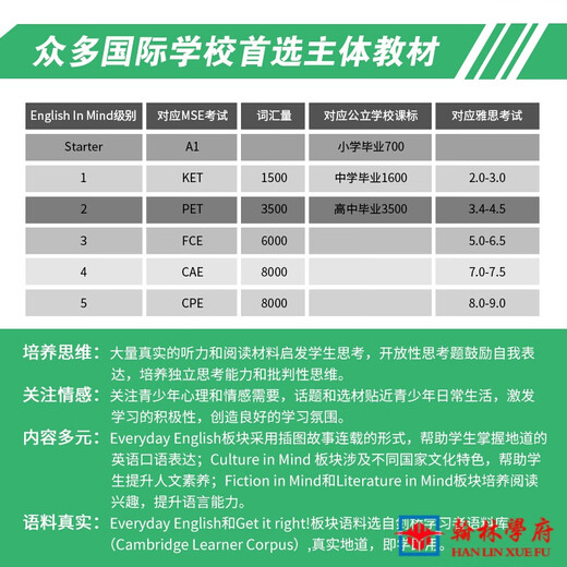 剑桥新思维英语青少版English in Mind 青少点读版入门级12345级系列 2级别学生用书+练习册（带光盘）