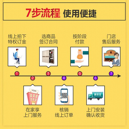 索菲亚电视柜落地全屋定制 客厅家具电视机柜茶几组合 电视墙储物展示柜 会员权益金