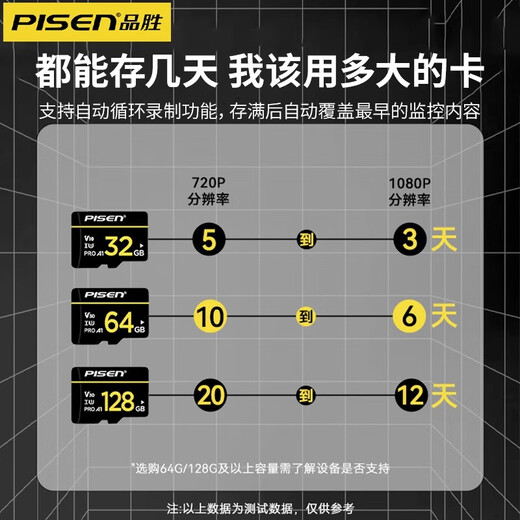Pisen Hochgeschwindigkeitsspeicherkarte 64G Dash Recorder TF Memory Card 128G Überwachungskamera 32G Kamera Mobile Micro-SD-Karte Mobile TF-Speicherkarte U3 [256G Speed] Unterstützt die Überwachung/Mobile/Kamera/Schallplatte/Schallplatte