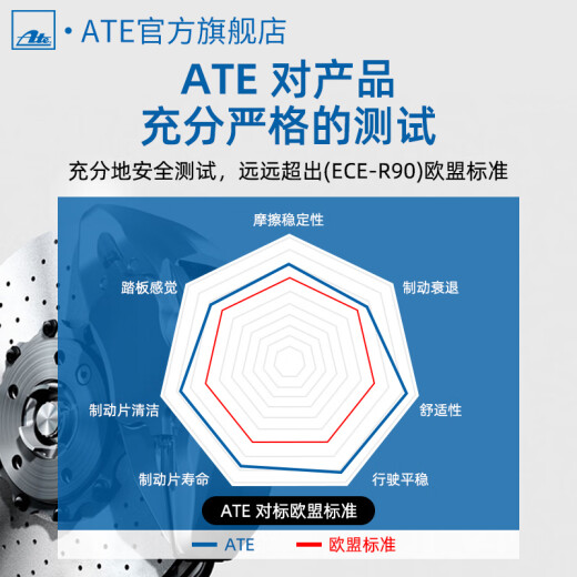 Ate前刹车片NAO制动皮适用原装原厂 1355 前轮4片 宝马