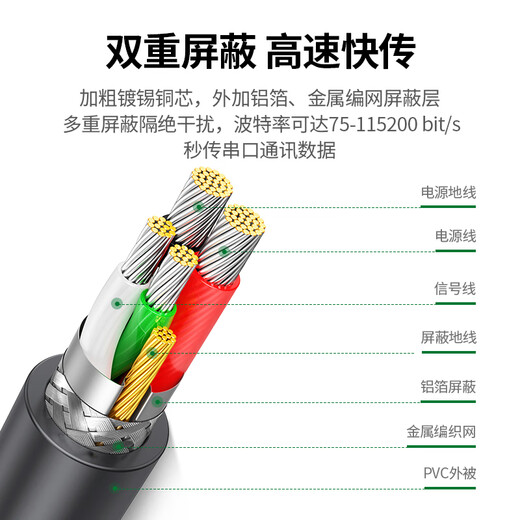 绿联USB转RS232串口线 USB转DB9针公头转接线 支持考勤机收银机标签打印机线com口调试线 2米20222