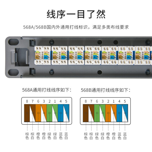 Boyang Category 6 24-port unshielded network patch panel 19' rack-mounted 1U detachable CAT6 Gigabit RJ45 patch cord patch panel (50' gold-plated) BY-C6-24X-M