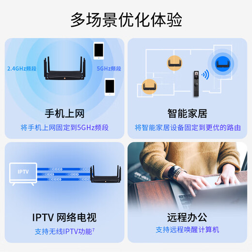 TP-LINK BE7200 WiFi7 Gigabit dual-band wireless router 2.5G network port 7200M e-sports router 9 high-efficiency FEM game acceleration 7DR7230