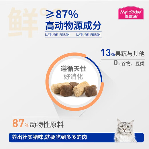 Maifudi Cat Food Snack Pack Fresh Food Try Gift Pack (Beef Chicken)