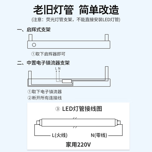 Philips (PHILIPS) T8 LED lamp double-ended power supply fluorescent tube double-ended input lamp 0.6 meters 10W white light (6500K) 5-pack