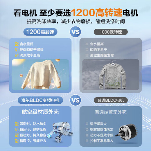 
Haier washing machine 14126 upgraded model 8/10/12 Jin [Jin equals 0.5 kg] Ultra-thin drum washing machine large capacity with drying, cleaning and drying, fully automatic household embedded sterilization and trade-in 13 Jin [Jin equals 0.5 kg] Ultra-large capacity + six-dimensional shock absorption + 1.1 washing ratio + intelligent placement