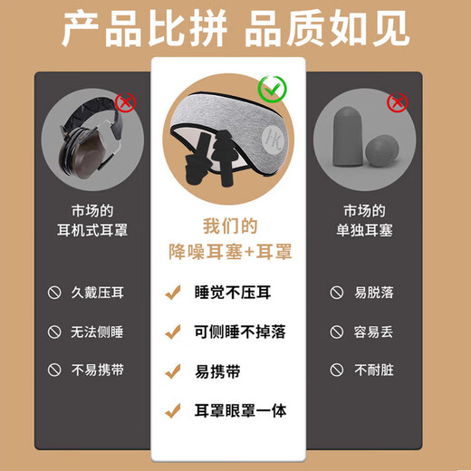 H&K隔音耳罩/眼罩一体全包式可侧睡不压耳【灰色升级款】耳罩+耳塞