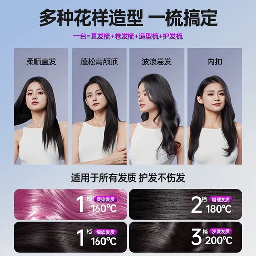 Opson straightening comb with instant heat and comb straight. Negative ion wireless hair straightening comb does not hurt hair. Curly hair dual-purpose anti-perm fluffy high-ceiling artifact styling comb for hairdressing. Anti-static portable wireless model. Black 500 million negative ions | Styling does not hurt hair | Instant hot 2024 new | Wireless and portable | Say goodbye to frizz | Long-lasting styling